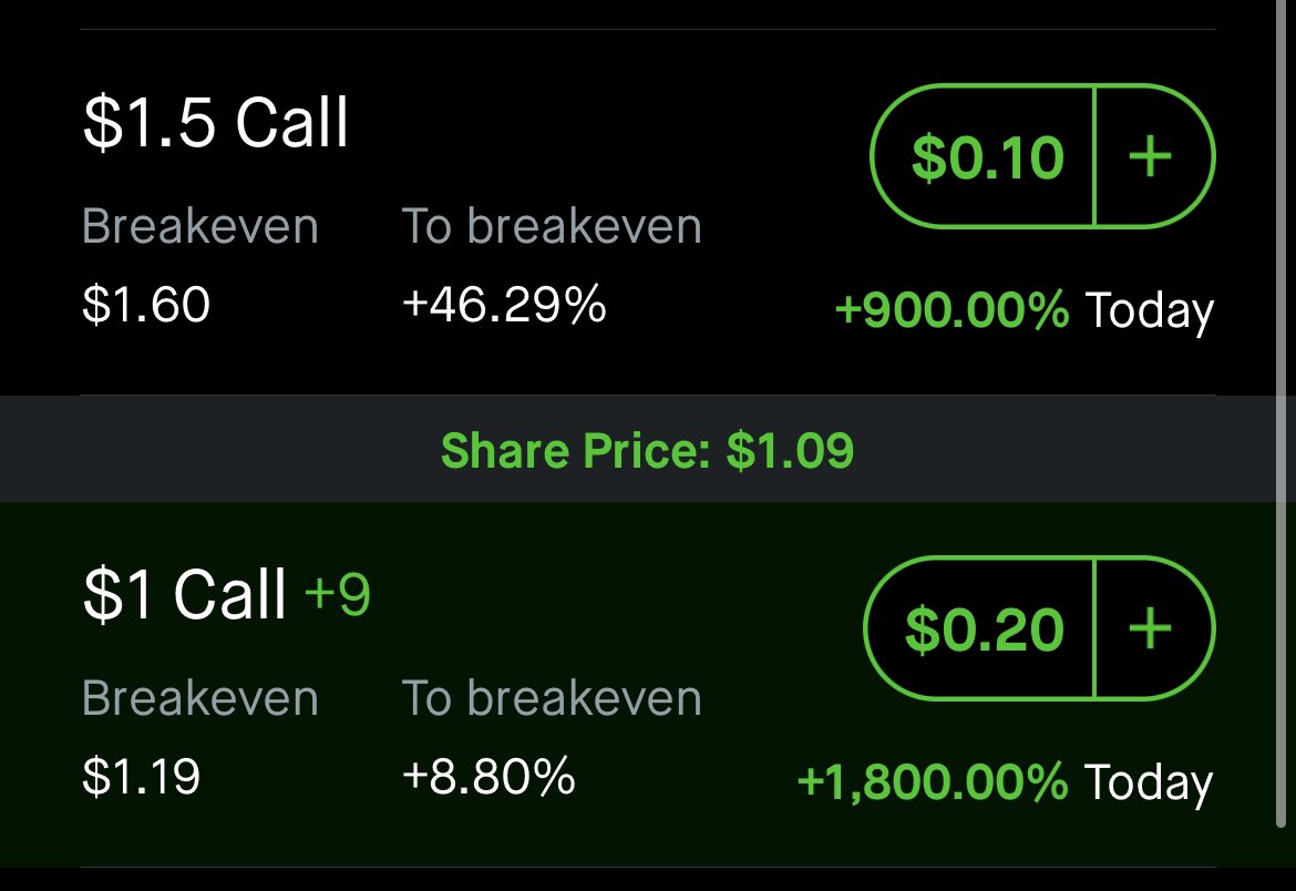 FruitfulTribe's tweet photo. $MNMD signaled in our alpha chat already up over 50% on shares, 1800% on calls 

Order book looking strong🔥
🍄🚀🤑 #Psychedelics 
$GME $AMC $BBBY https://t.co/B05vPTVnZK