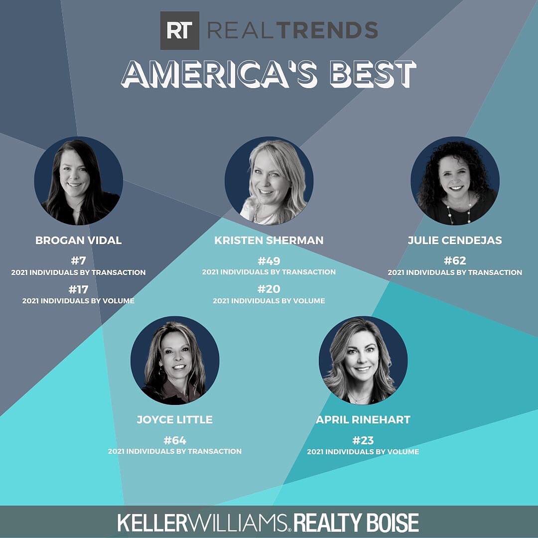 LittleDreamHms's tweet photo. Wow! I have the best clients who make rankings like this possible!!❤️❤️ https://t.co/Lhr0k2GhFL