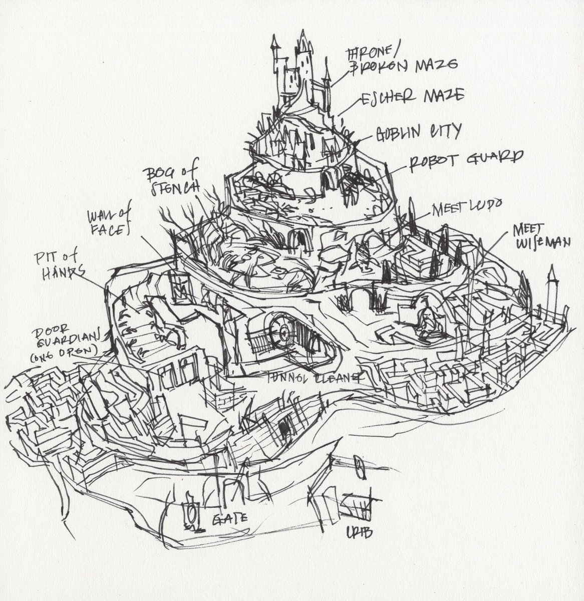 WalkaboutMG's tweet photo. "Looking back at my very first rough sketchbook drawing for the @Labyrinth course, notice how similar the areas and concept are to the finished landscape. These first sketches are done to find consensus within the team for a direction the course might take."
#GameDesign #GameArt https://t.co/mMwYNcy3f6