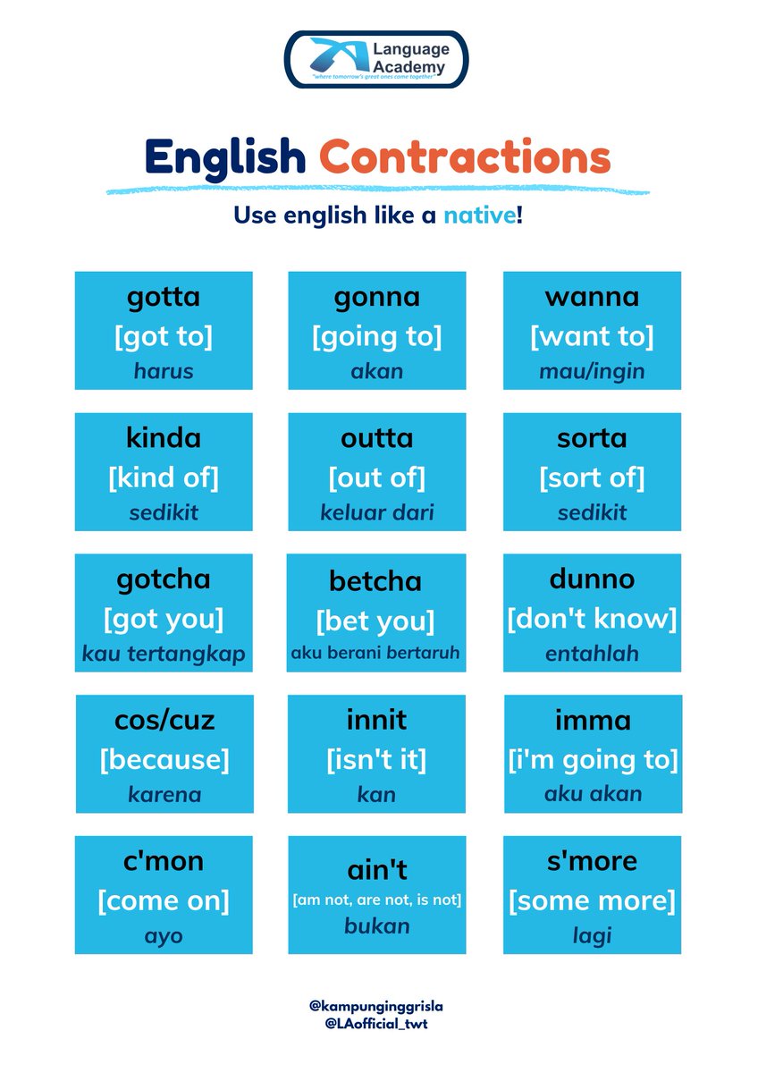 LAofficial_twt's tweet photo. Singkatan-singkatan bahasa inggris yang sering banget dipake native speaker!
#SpeakingWithLA #GrammarWithLA https://t.co/VCwUy5Cark