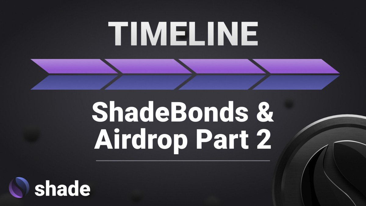 Official Shade Bonds + 2nd Airdrop Timeline 🚀

✅Liquidity Campaign🎯 August 27th to Sept. 26th
✅Shade Bonds🎯 Sept. 12th
✅2nd Airdrop (10%🔥)🎯 Sept. 22nd
✅First SILK Bond🎯 Sept. 25th
⚫️UI/UX overhaul

Blog + thread with key information 👇👇

medium.com/@shadeprotocol…