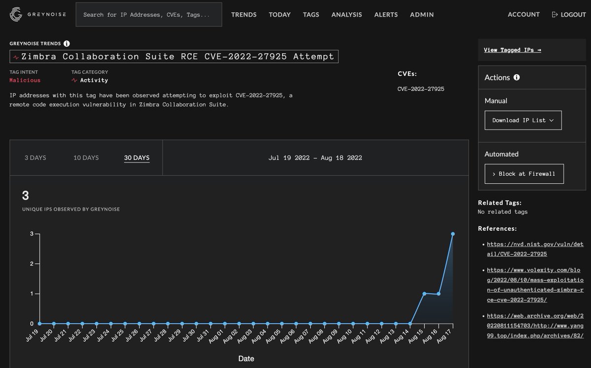 Andrew___Morris's tweet image. Zimbra CVE-2022-27925 just started being exploited in the wild, via @GreyNoiseIO 👀 

Tags and dynamic block lists available now

viz.greynoise.io/tag/zimbra-col…