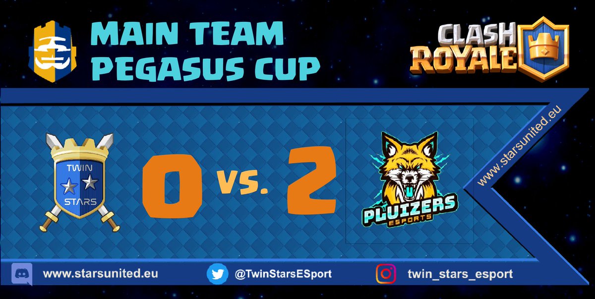 Sadly we lost our third game in the Pegasus Cup even tho we analyzed our opponents before the game.

Next time we will get the win again ✨