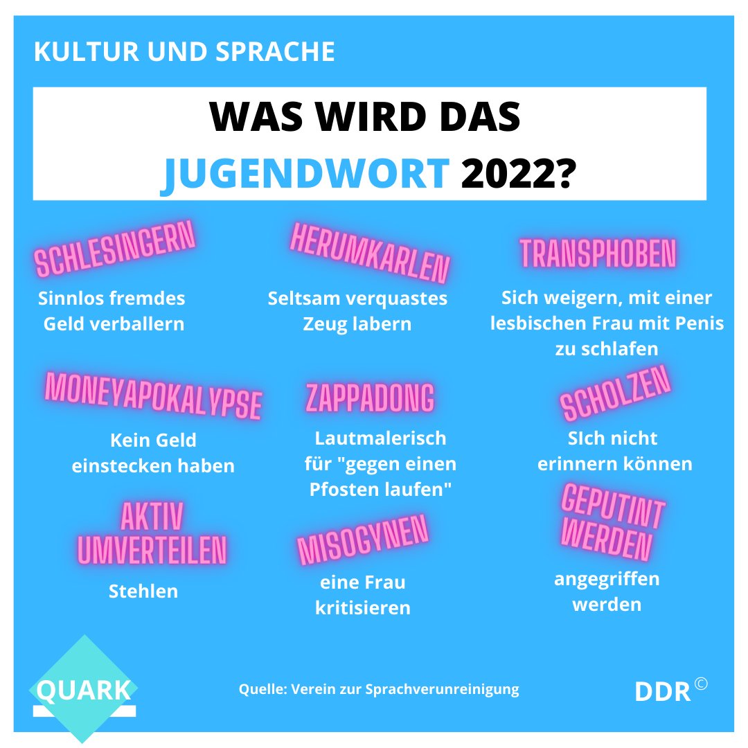 Quark on Twitter "Hier sind unsere Vorschläge zum Jugendtenwort 2022"