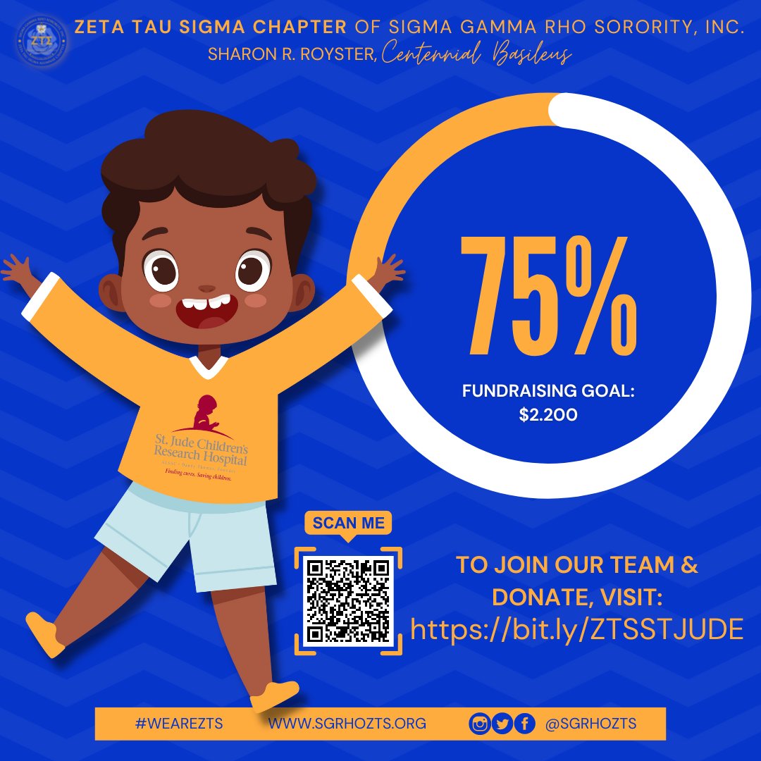 sgrhozts's tweet photo. We have raised an impressive $1,648, which is 75% of our $2,200 fundraising goal! 

Thanks to all Sorors, friends, family, and colleagues who have donated to our team! 

To support our St. Jude's fundraiser, visit https://t.co/w5b4hMCIMJ!

#WeAreZTS
#StJudeWalkRun
#SigmaGammaRho https://t.co/BVsltmXINr