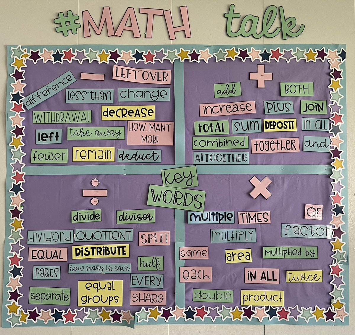 MillerMathTeach's tweet image. Ms. Deleon from @Lpjhbullpups ties in academic vocabulary anywhere she can! #ChooseLP #LPMath
