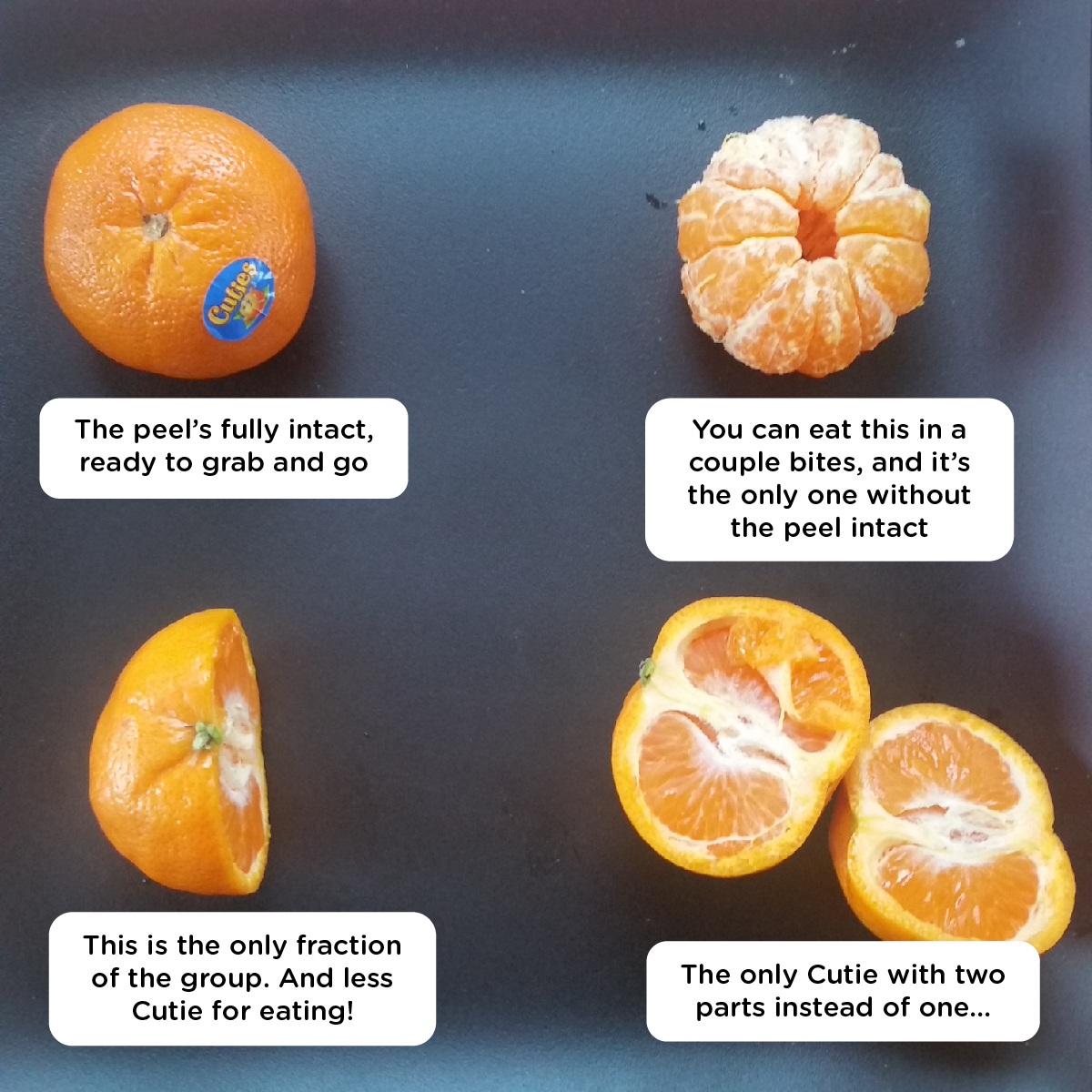 Cuties (@cutiescitrus) on Twitter photo <a href="/Trianglemancsd/">Christopher Danielson</a> <a href="/Public_Math/">Public Math</a> Here are some of our thoughts…what’s the right answer? 🍊 <a href="/Trianglemancsd/">Christopher Danielson</a> <a href="/Public_Math/">Public Math</a> Here are some of our thoughts…what’s the right answer? 🍊