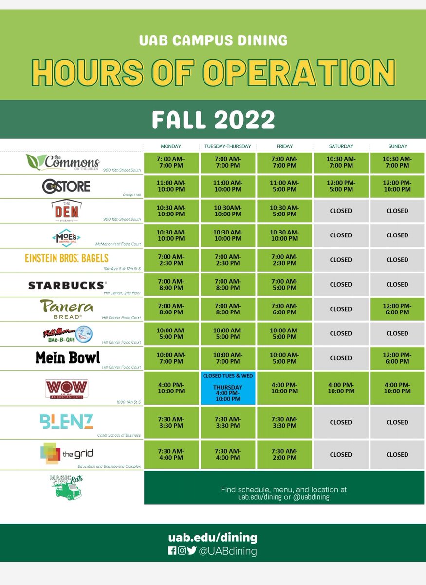 It’s Easy to Eat On Campus 💚💛

Fall Semester Dining Hours. Starting Aug. 22nd.

Fall Meal Plans are LIVE NOW!  Get yours today @ Uab.edu/mealplans 

#uabdining #uab #fallmealplans