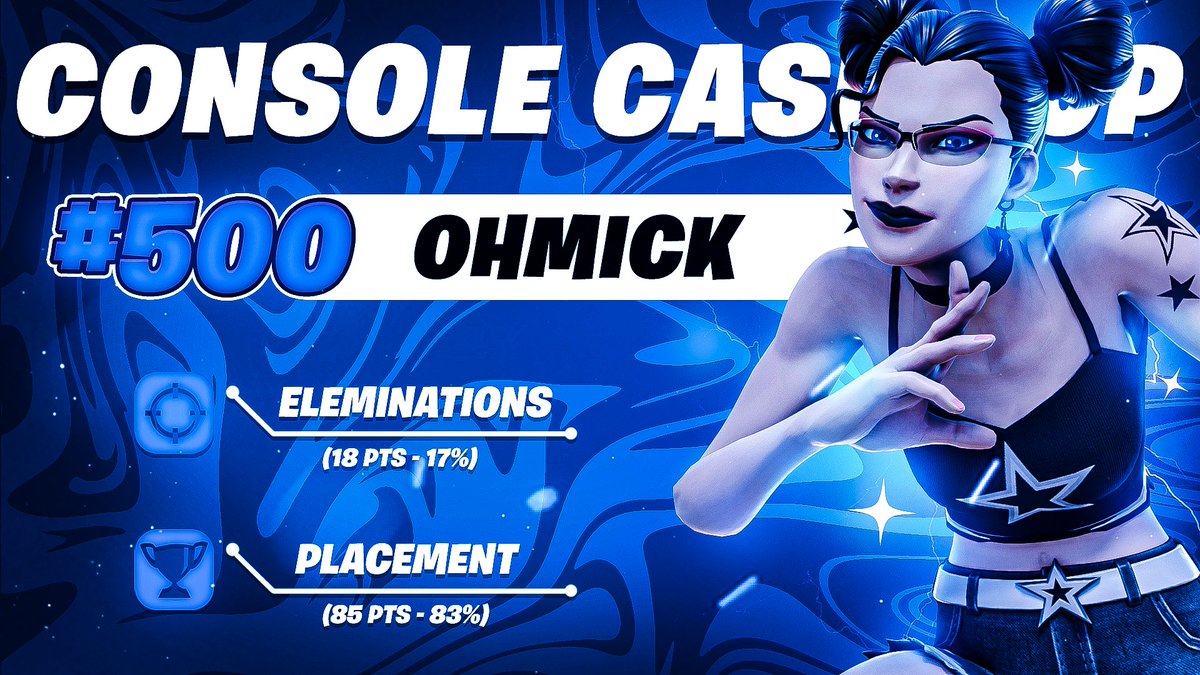 Hypr000's tweet image. Making placement thumbnails🏆€5