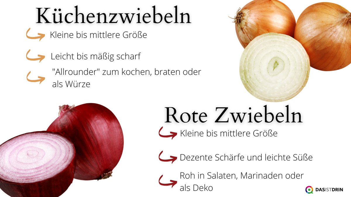 dasistdrin_de's tweet photo. Der #regelmäßige #Verzehr von #Zwiebeln wirkt sich positiv auf die #Gesundheit aus. #dasistdrin https://t.co/u6ZJRGgmo9
