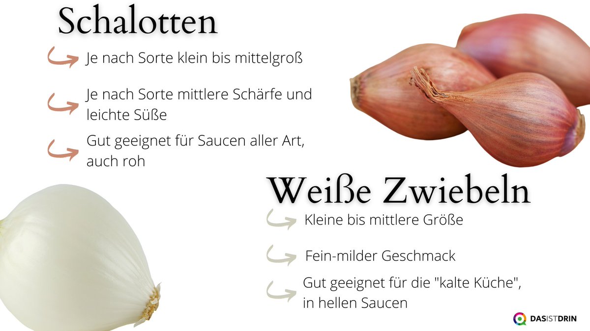 dasistdrin_de's tweet photo. Der #regelmäßige #Verzehr von #Zwiebeln wirkt sich positiv auf die #Gesundheit aus. #dasistdrin https://t.co/u6ZJRGgmo9
