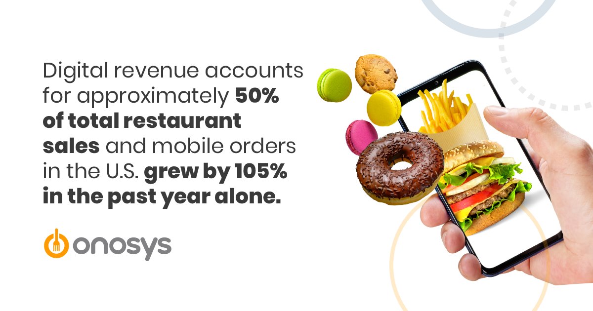 Today’s diners prefer #omnichannel, frictionless ordering experiences that give them choices in how to order, pay, and get their meals. Read more:  onosys.com/faq/what-is-a-…

#QSR #fastcasual #onlineordering #onlineorderingsystem #restaurants