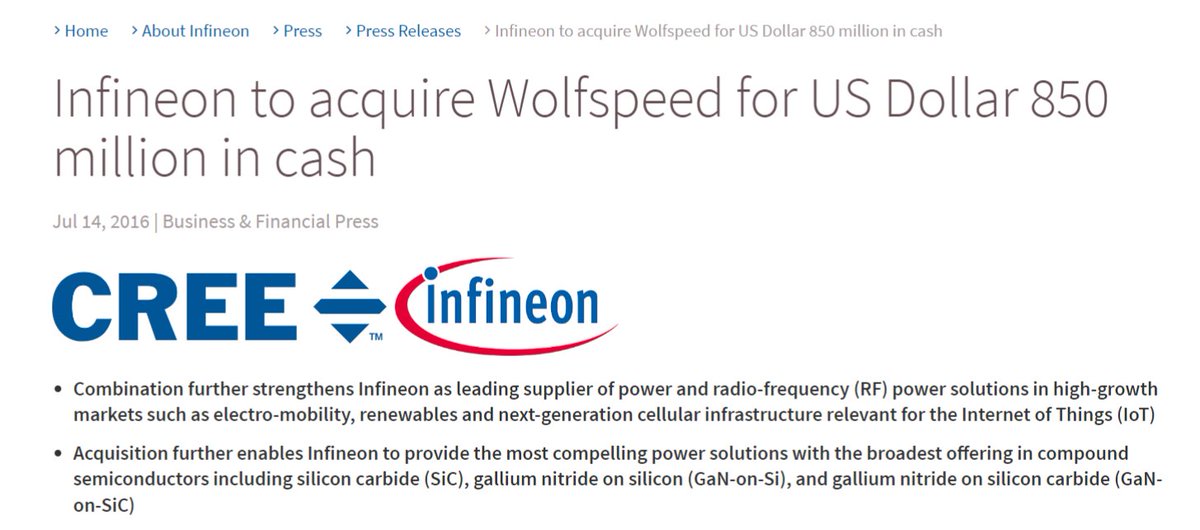 $WOLF is a great story. In 2016 the prev. mgmt team tried to sell the Wolfspeed biz to Infineon for $850M (to focus on LEDs). CFIUS blocked it for national security reasons. 

Gregg Lowe came in, invested in Wolfspeed, shed the LED units, and Wolfspeed alone is worth $14B today.