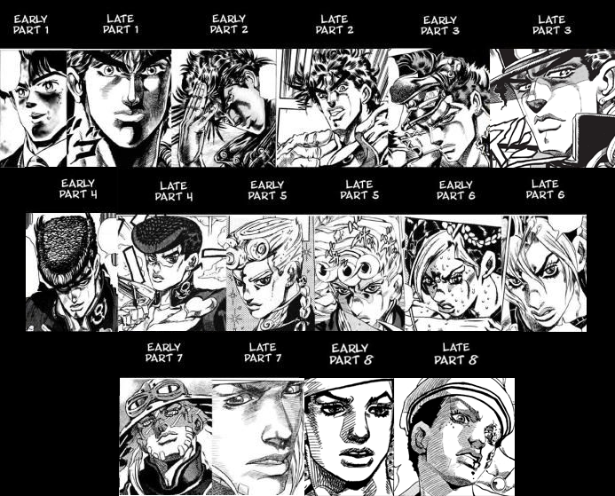Jojo Part 6 Part 2: Chính thức trở lại với những bất ngờ đầy kịch tính