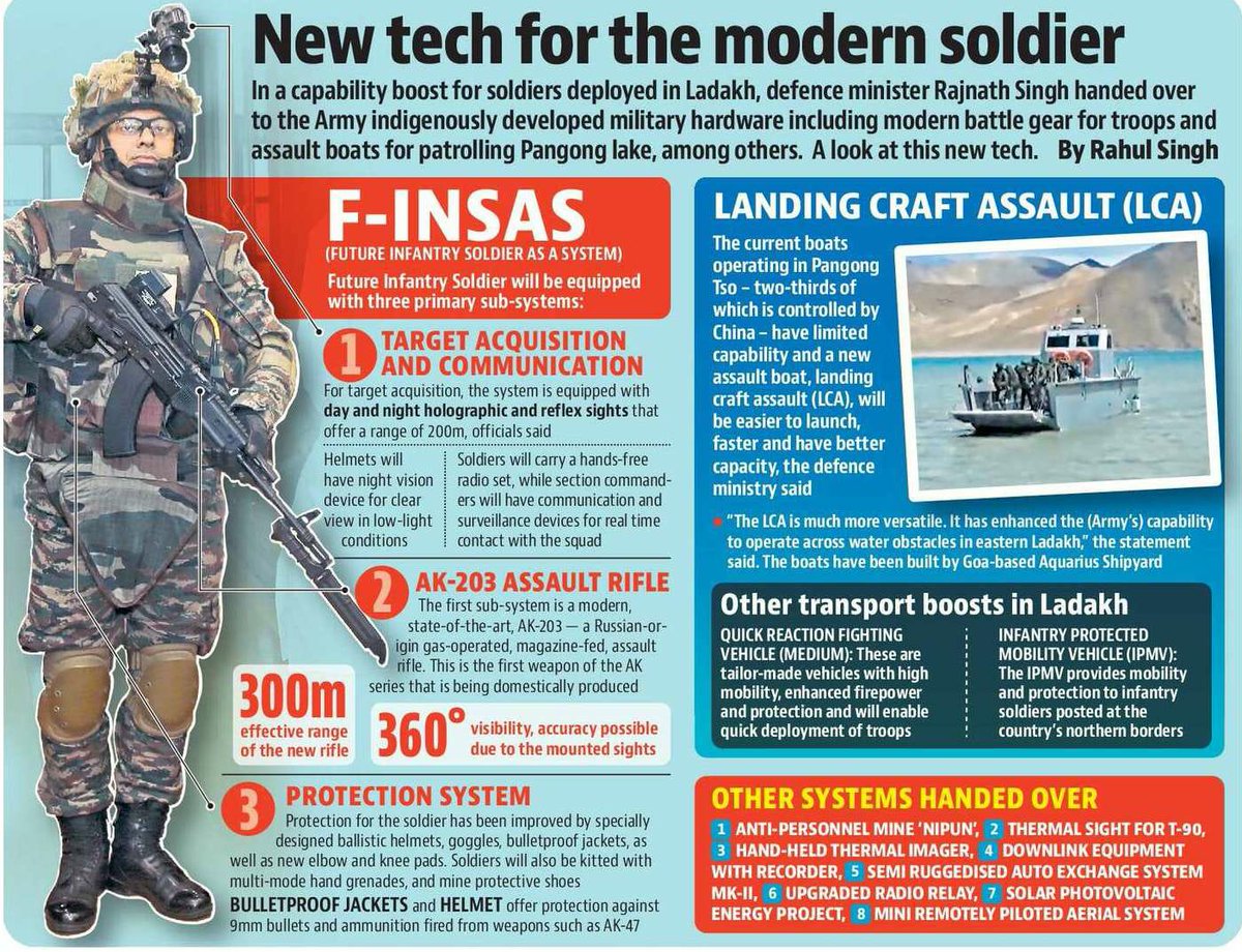 ChallaVasureddy's tweet photo. New armantorium to soldiers 
#FINSAS 
@rajnathsingh 
@BJP4India 
@BJP4Andhra 
@Sunil_Deodhar https://t.co/YHtCfF6ML5