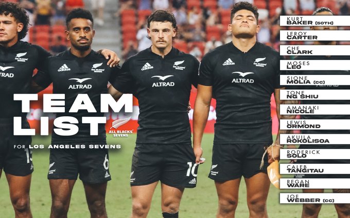 All Blacks Sevens squad. Photo Courtesy/New Zealand Rugby
