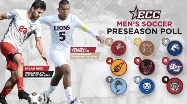 Top of the Preseason Poll &amp; Defensive Player of the Year 🔝