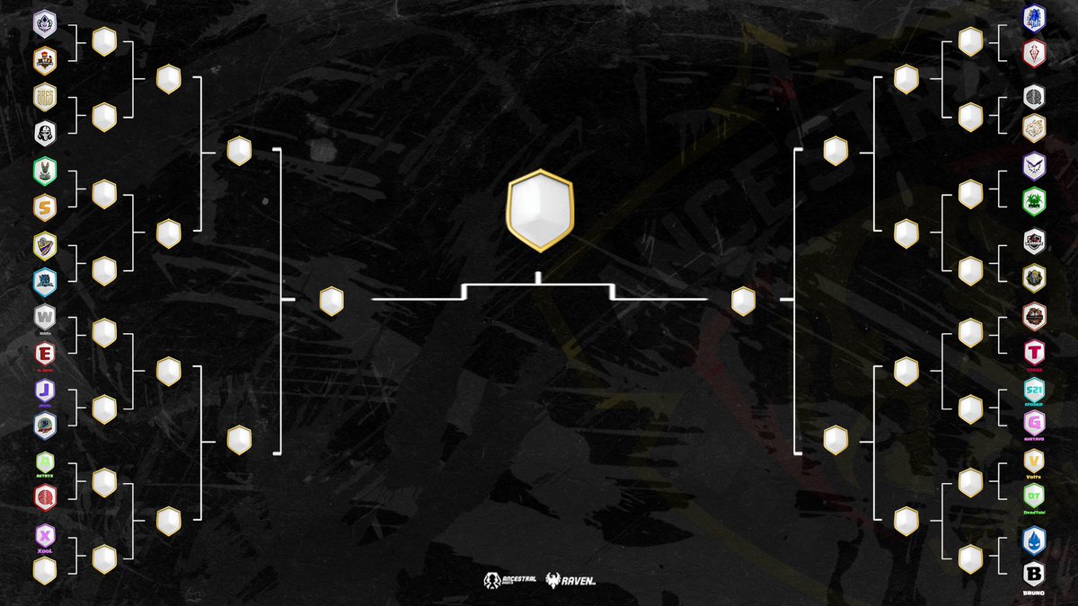 PRESENTAMOS EL BRACKET DEL TORNEO INDIVIDUAL, CADA REPRESENTANTE Y PARTICIPANTE ESTAN REPRESENTADOS CON EL ESCUDO!

EL TORNEO SE LLEVARA ACABO EL DIA 21/08/2022
LAS FINALES SERAN TRANSMITIDAS.

💵Entrada: GRATIS
💰Premio:
🥇$10
🥈$5
📺: twitch.tv/ancestralevent