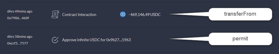 Do you know a simple signature in Metamask can drain your wallet?

A very experienced user (top 10 b...