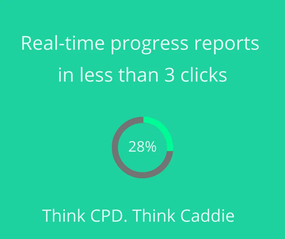 Thinkcaddie.com