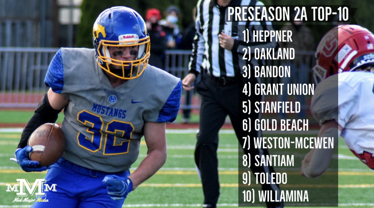 Preseason Football Top-10s 🏈

3A &amp; 2A preview articles and podcast will be posted tomorrow. 4A preview article and podcast will be posted Saturday 📝🎙