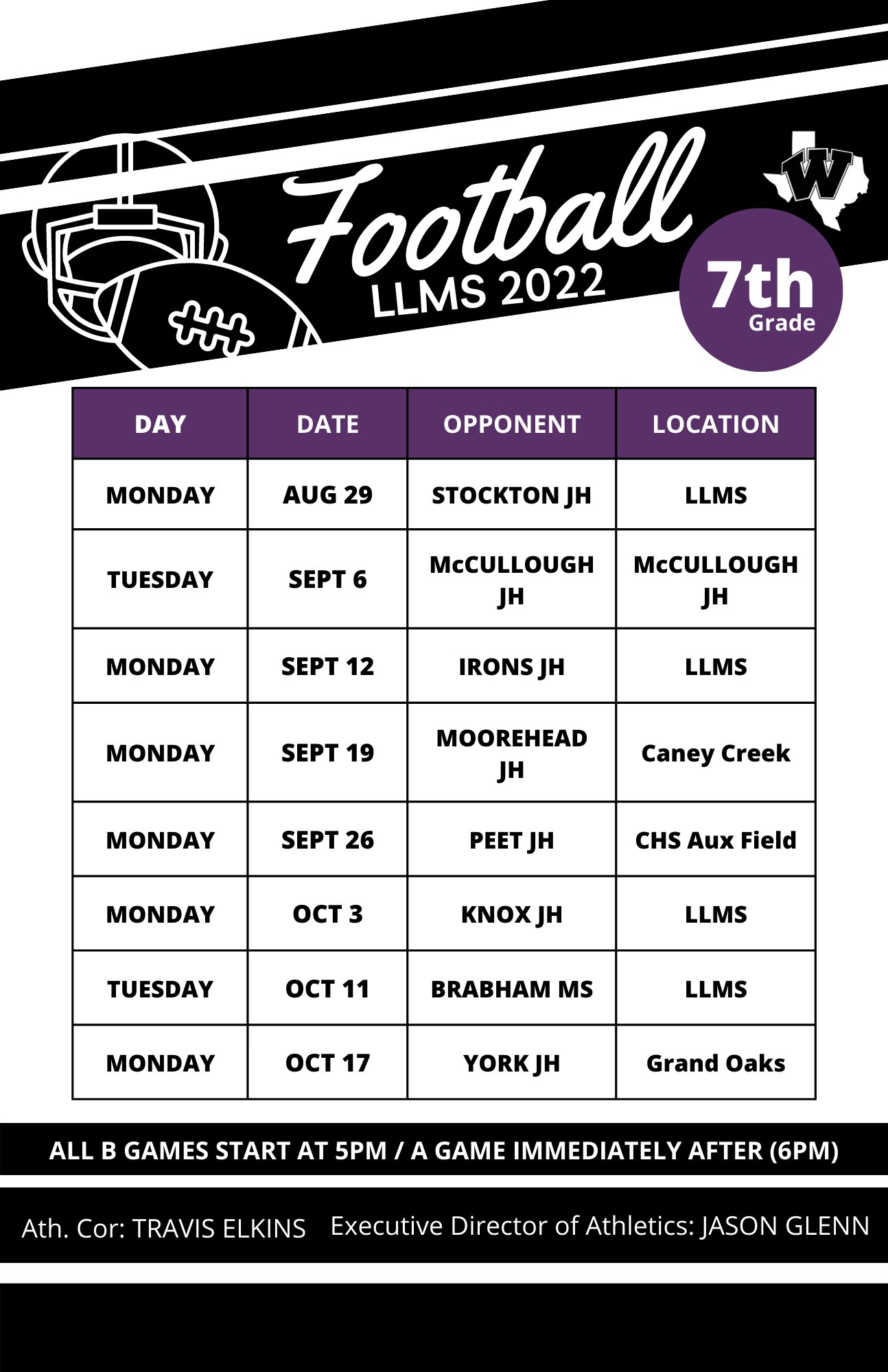 LLMSAthletics (AthleticsLlms) / Twitter