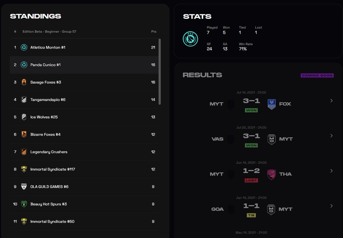 Se largo con todo el campeonato, <a href="/AtleticoMonton/">Atlético del Montón</a> que sea una sana competencia *Lo mufa*