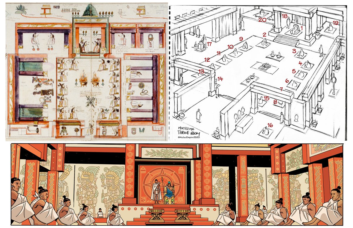 AztecEmpire1520's tweet photo. A record of Motecuhzoma's throne room doesn't exist. For our series, we referenced the Texcoco palace of Nezahualcoyotl from the Quinatzin codex. #CodexToComics https://t.co/tn5Cik5drb