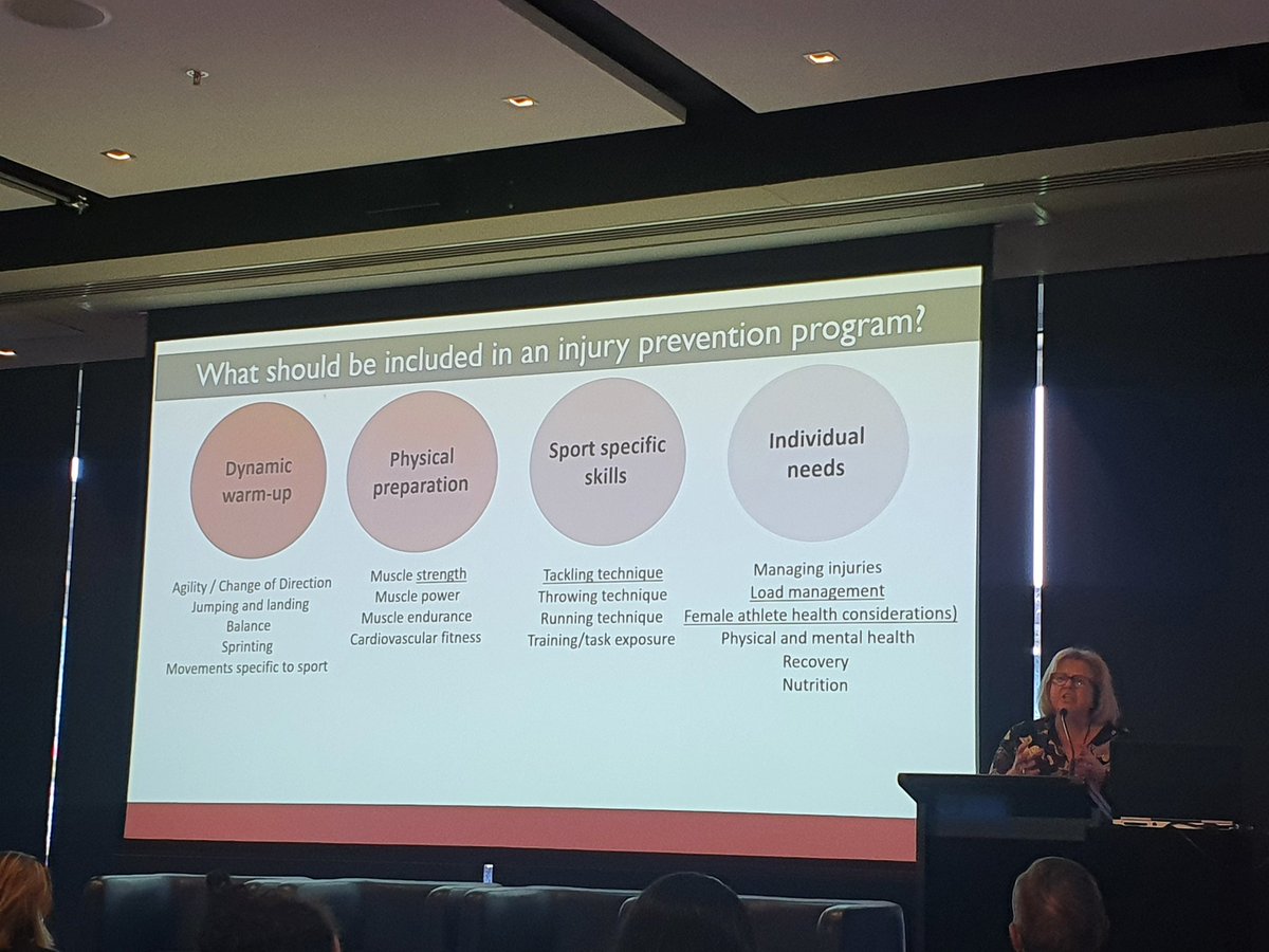 Solid morning of presenters <a href="/WISCongress/">Women In Sport Congress 2025</a> with Dr Kay Crossley outline what injury prevention can be, how does it work and what can we do now and in the future to be better in this space.
#WISC22