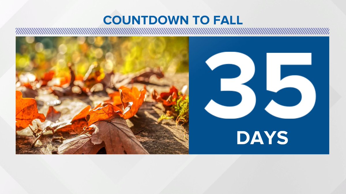 JDressmanWX's tweet photo. Fall Starts in 5 weeks! #Fall #FallStarts #FOX54 #FOX54WX #TennesseeValley #ALWX #TNWX https://t.co/P7cD8jVJlA
