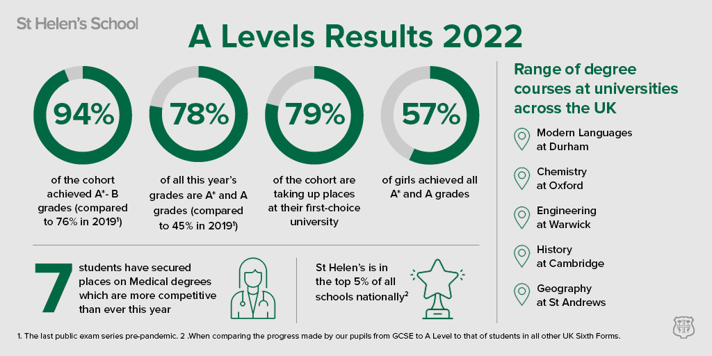 Alice Lucas tweet media
