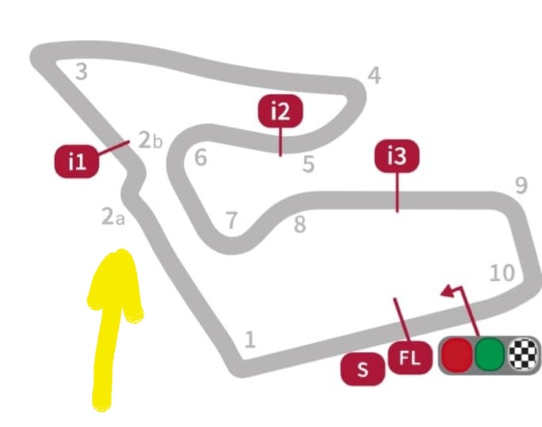 Esta es la nueva modificación en el Red Bull Ring. La medida se tomó luego del accidente entre Zarco y Morbidelli cuando sus motos pasaron por delante de Rossi y por encima de Viñales sin tocarlos. El tiempo por vuelta subira 5 seg. Aprox.