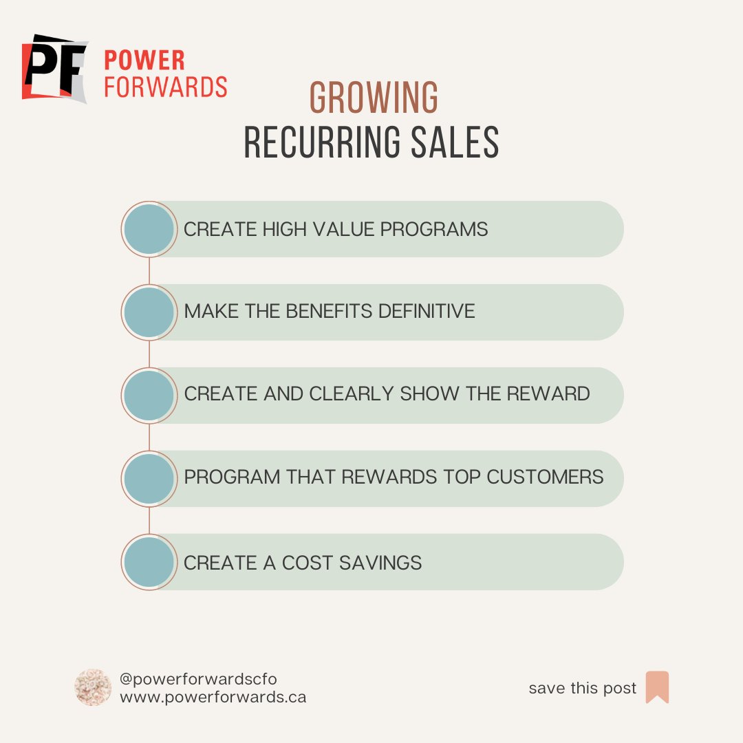 PowerForwards's tweet photo. https://t.co/Jtyetftvls
