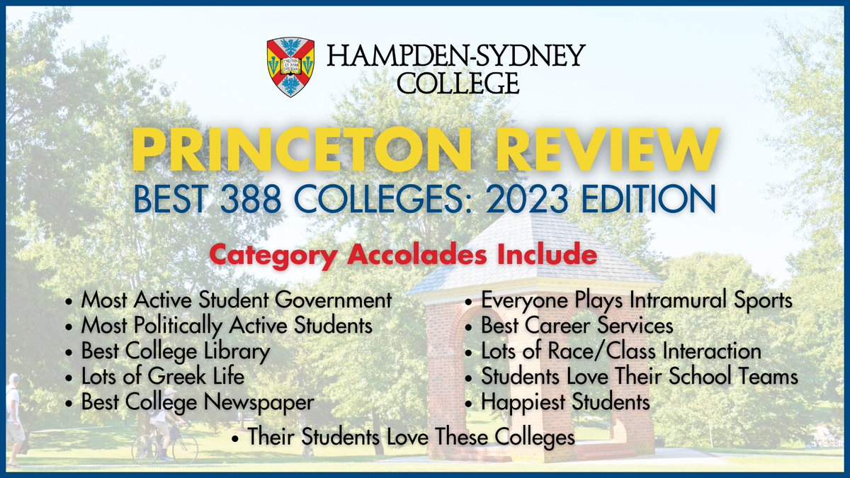 HSC1776's tweet photo. The latest edition of the Princeton Review’s "Best 388 Colleges" guide is out! In addition to having the No. 1 “Most Active Student Government,” H-SC ranks highly in a number of categories – check out the many accolades here: https://t.co/CXSt1xJuhq. Go Tigers! https://t.co/PbqIO2HhfB