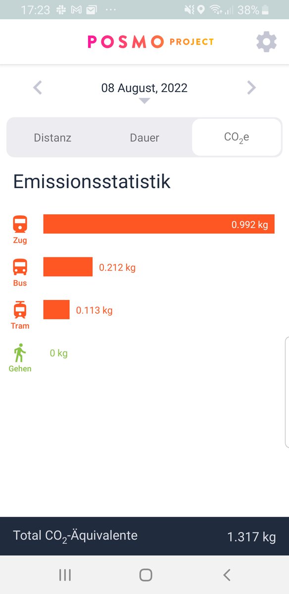 posmo_coop's tweet photo. #PosmoProject on the web.
#PosmoProject on Android
here with distance, duration and emission stats. https://t.co/34WozZghVT