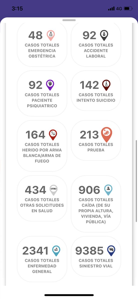sisfo's tweet photo. Sisfo cuenta con la experiencia y las herramientas tecnológicas para el control de #ambulancias por el #sem de su ciudad. Con información en línea y georeferencia para ayudar en la toma de decisiones y evitar la guerra entre #ambulancias https://t.co/kW1zJRa2ri