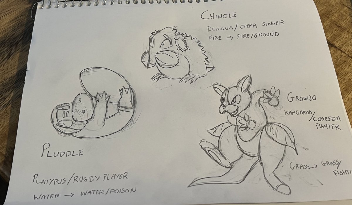 JeremyNDooley's tweet photo. I’ve been creating a Pokémon region in my spare time as a fun creative project. I’m calling it the Oshamo region (for now) based off Australia and the Oceania area. Here’s my first sketch of the starters. Pluddle, Chindle, and Growjo. https://t.co/brE4PE6ezU