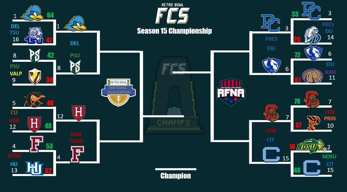 RBFCS Commish tweet media