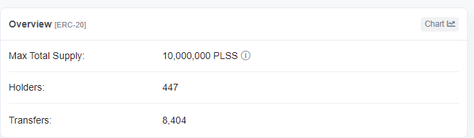 Pulse_Shiba's tweet photo. 447 Holders..

Averaging around 50-60 holders per day.

Let's get this up to 500.

#PLSS #PLSF #PLSD #pulseshiba #shib #shibarmy #shibainu #hex #pulsechain https://t.co/TO8fLD26Np