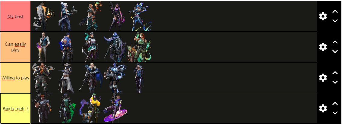 Im now LFT 
- Able to play duelist/flex
- Speaks 🇵🇹🇬🇧
vlr.gg/player/26792/h…