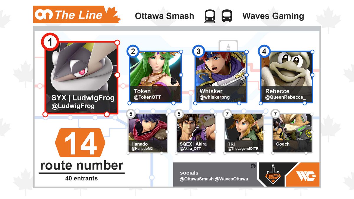 🚍𝘽𝙄𝙉𝙂 𝘽𝙊𝙉𝙂🚆 Late just like OCtranspo but here is On The Line | Route 14 Top 8! 🚌🥇 @LudwigFrog 🚄🥈 @TokenOTT 🚎🥉 @whiskerpng 🚅🚏 @QueenRebecce_ 🚐🚏 @HanadoM2 🚂🚏 @Akira_OTT 🚞🚏 @TheLegendOfTRI 🚝🚏 Coach #OTL | @OttawaSmash🍁