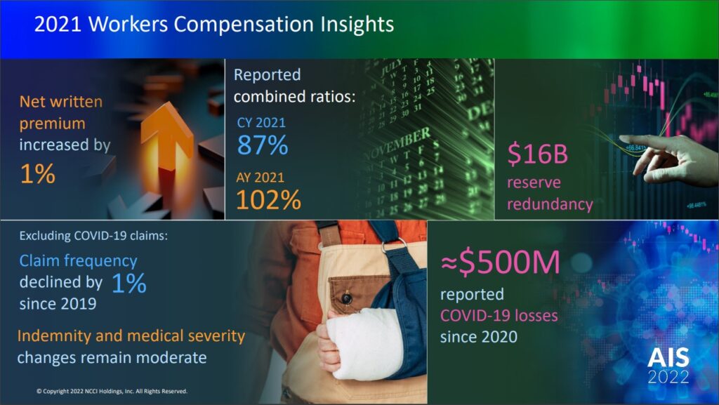 WorkCompInsights tweet media