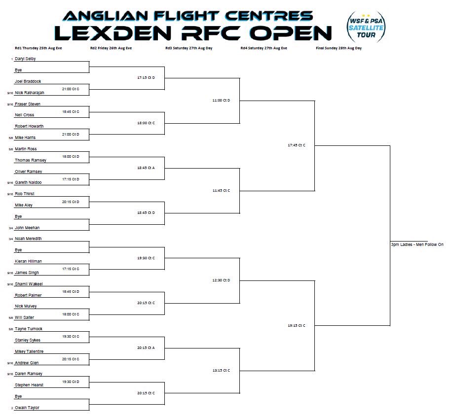 Lexden Rackets Club tweet media