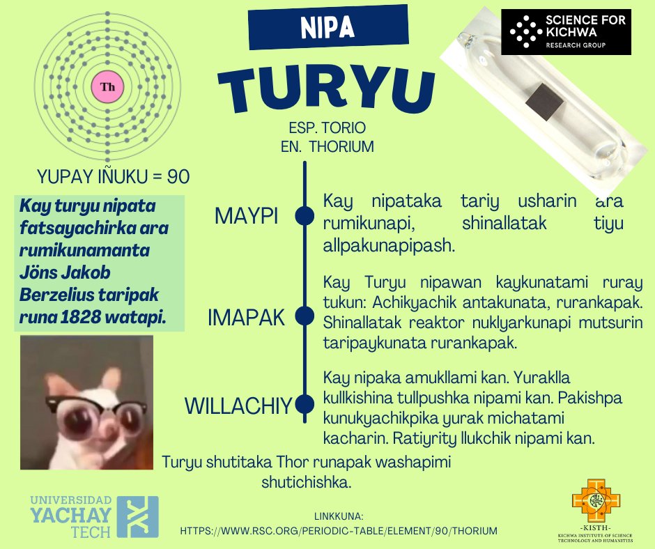 Science for Kichwa tweet media