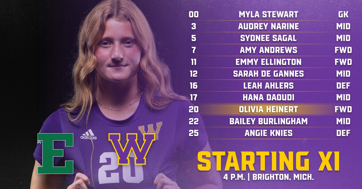 WIUWSOC's tweet photo. Meet the starting 1⃣1⃣ for tonight's match. https://t.co/KncpPYW9a7