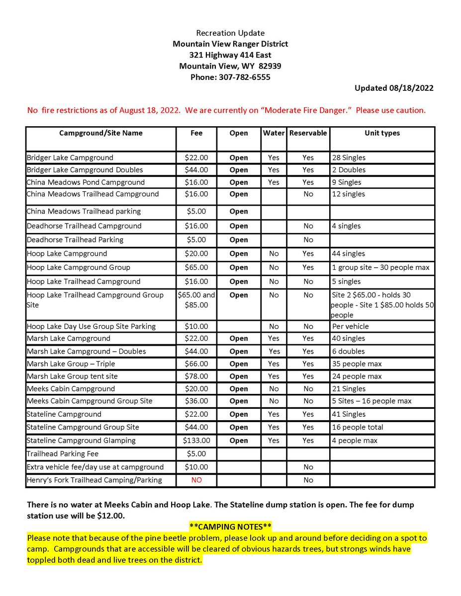 Uinta-Wasatch-Cache NF tweet media
