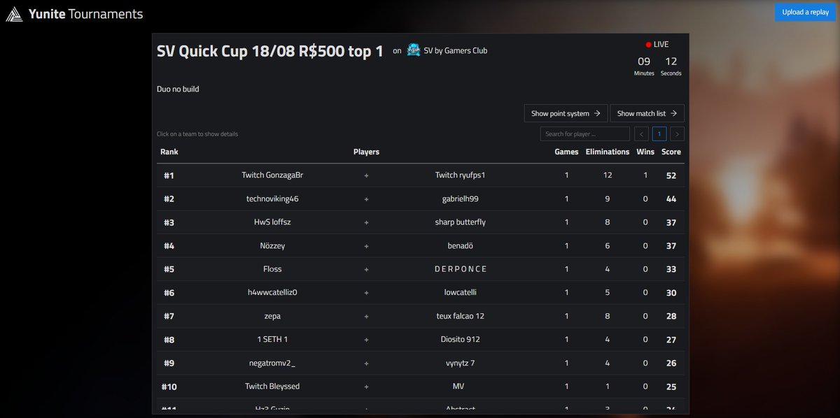Ganhei a scrim da GC no Build junto com o <a href="/Ryuuhigashi/">ryufps1</a>