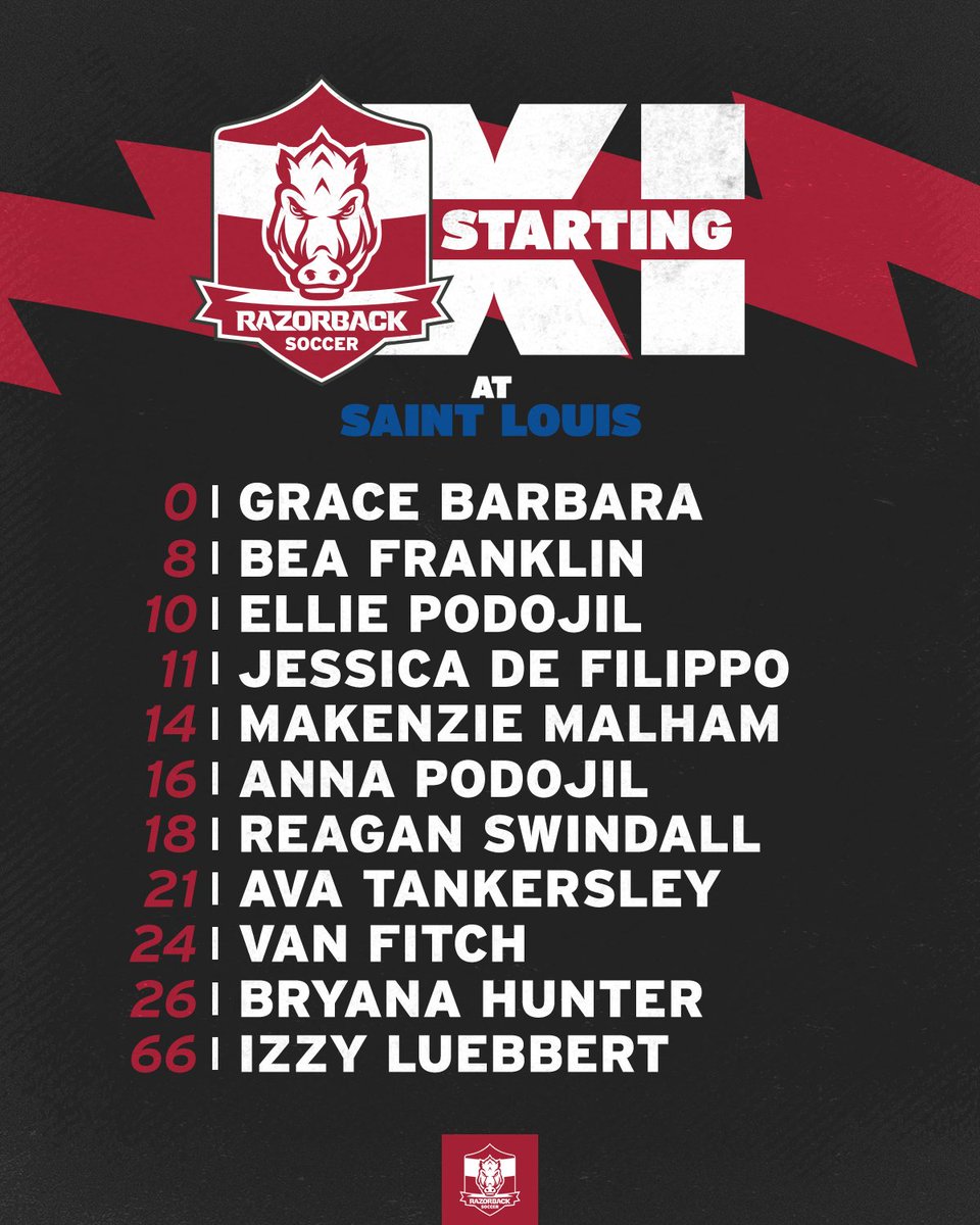 RazorbackSoccer's tweet photo. M1: The XI https://t.co/LIas7OZRtj