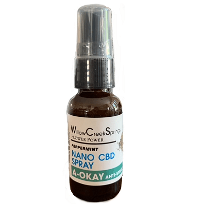 WaterTigerCBD's tweet photo. Contact us if you need anything! https://t.co/ekIIhe92cN
