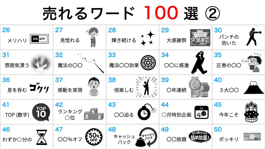 ryuji_affiliate's tweet photo. 【ブクマ推奨】
マジで使える"売れるワード100選" https://t.co/5RBkrb45kD